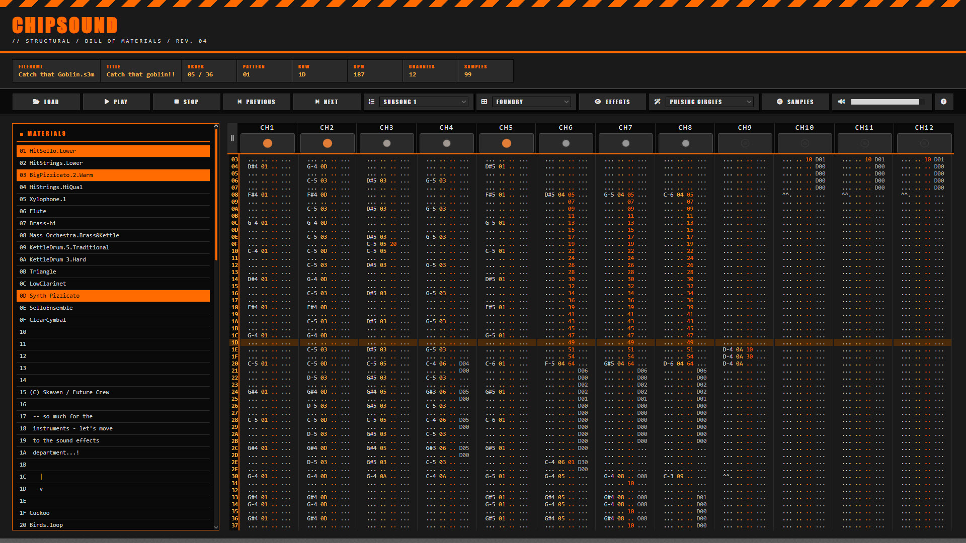 Chipsound rendered with the Foundry theme — industrial hazard-tape aesthetic